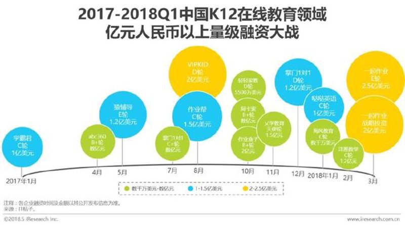 如何高效解决教育行业中的常见痛点?今天,让我们一起探讨几种切实可行的解决方案。